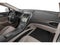 2019 Lincoln MKZ Reserve II AWD
